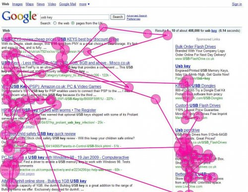 9  500x388 miratech title Miratech : Eyes tracking   Etude dune page Google.