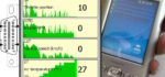 OBD Gauge : Espionner vos paramètres OBD avec votre PocketPC.