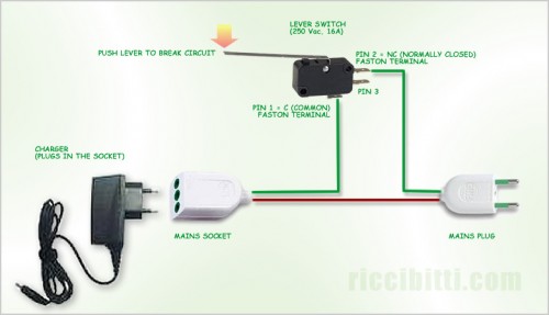 schematic