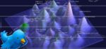 La force des mots de Twitter dans un graphique 3D.