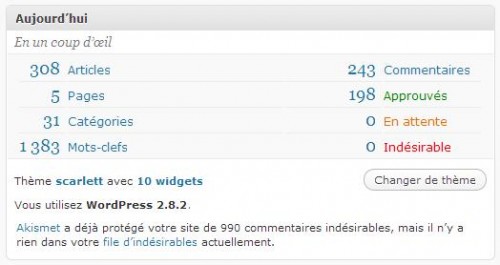 Tableau de bord ‹ www.semageek.com — WordPress_1248816494438
