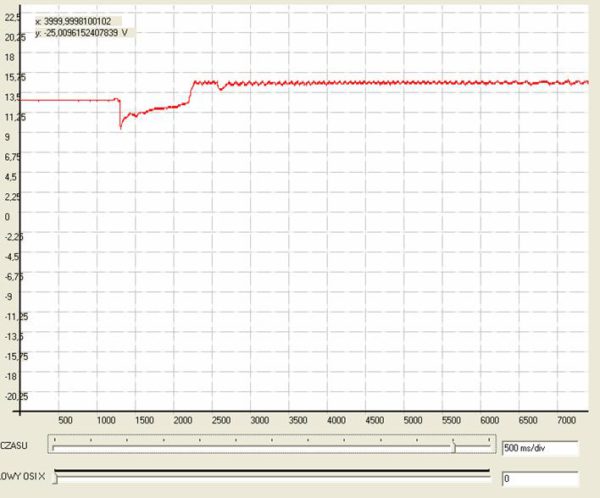 volt_enreg_batterie