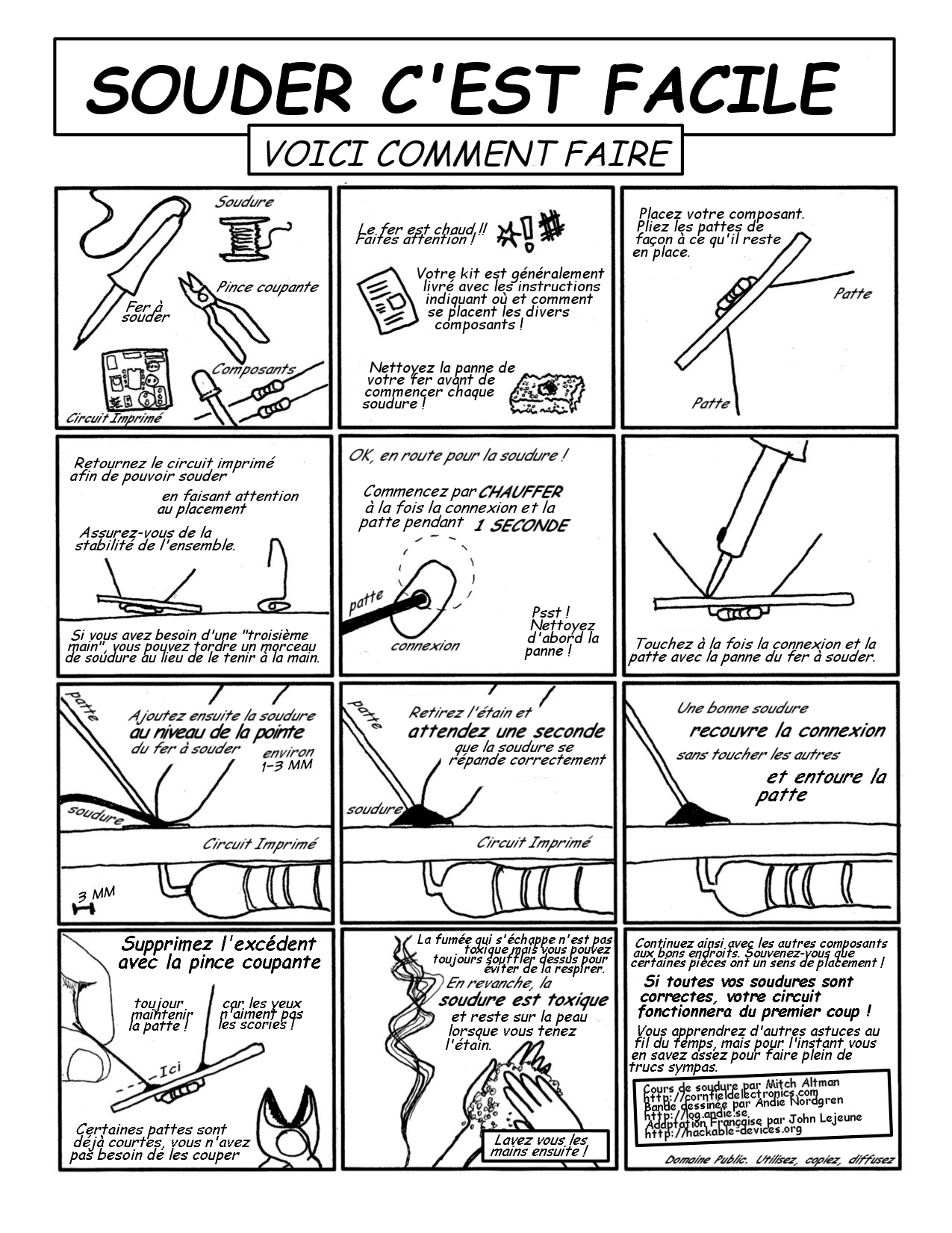 comment apprendre a souder