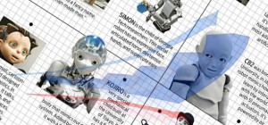 Un tableau classant les principaux bébés robots selon leurs caractéristiques