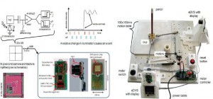 Découverte : Un robot qui fait de l’équilibre avec un crayon