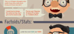 Geek VS Nerd : L’infographie pour les reconnaître…