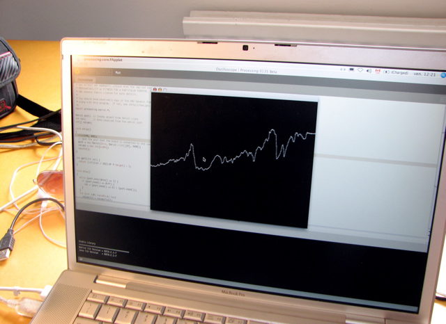 Fabriquer un oscilloscope pour Pc avec un kit Arduino.