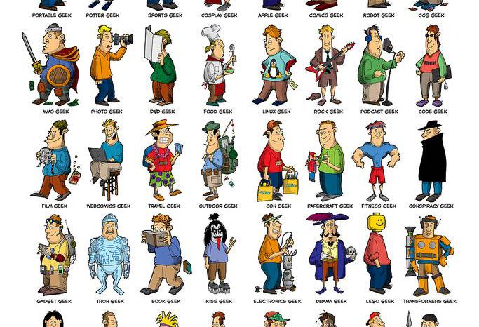56 types de geeks représentés en une seule image